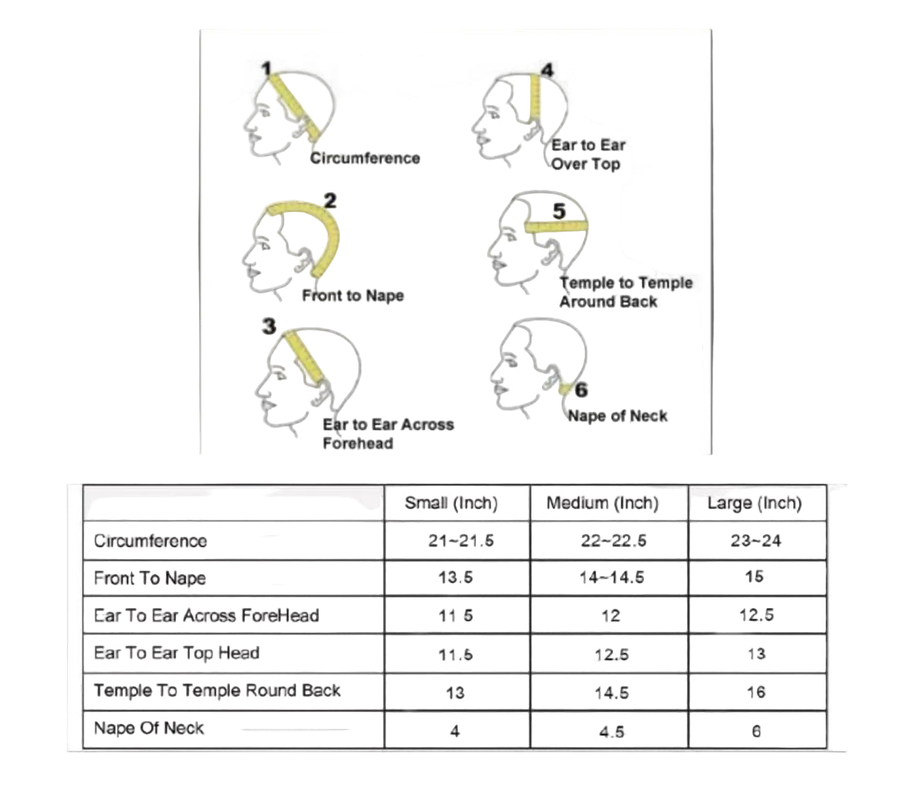 Service de confection de perruque