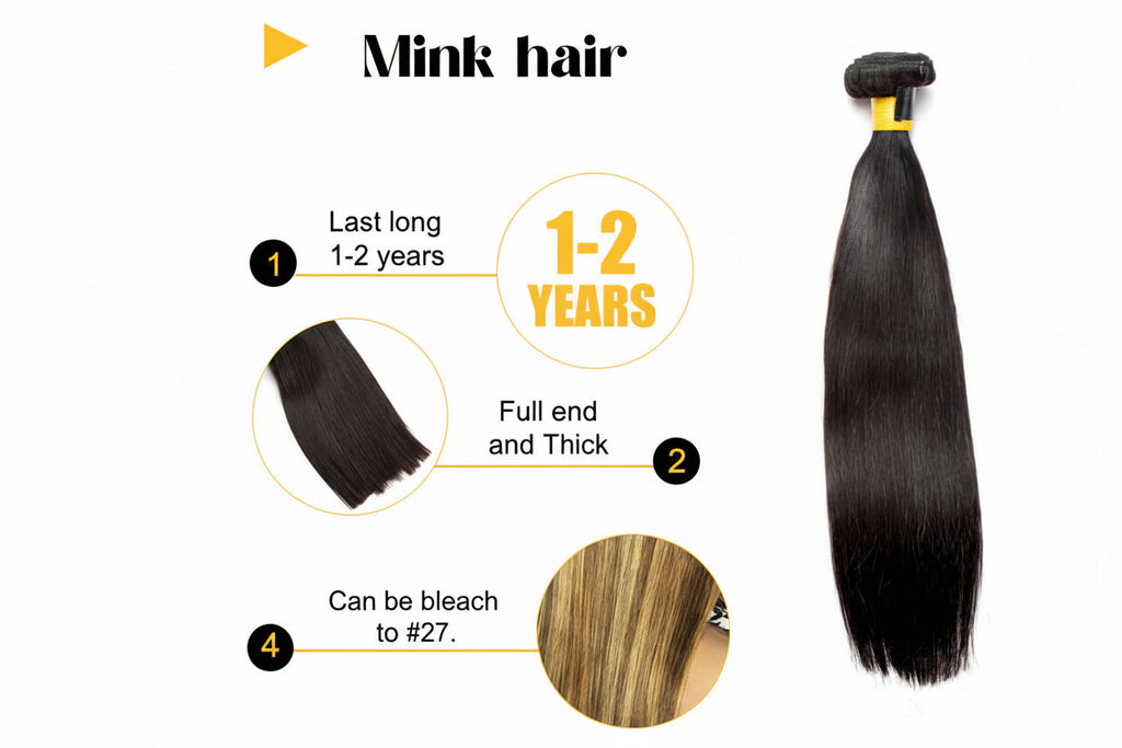 Cheveu Vierge - Lisse - Indien - Grade 10A