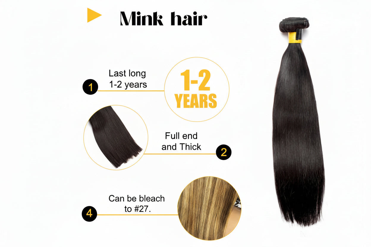 Cheveu Vierge - Lisse - Indien - Grade 10A